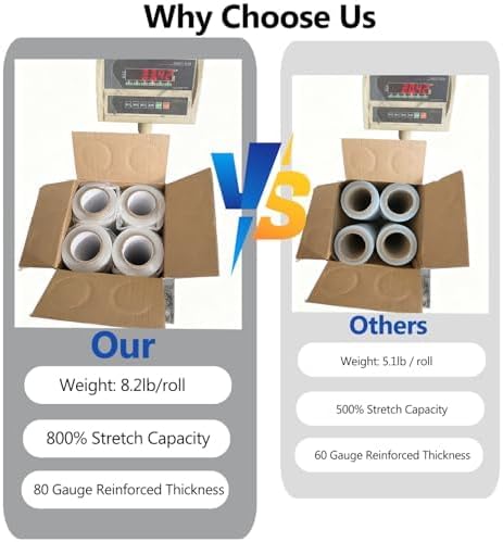 Stretch Film 18 Inch x 1500FT, Shrink Wrap Roll 80 Gauge, 800% Industrial Plastic Wrap for Moving, Heavy Duty Pallet Wrap for Packing, Shipping, Furniture & Luggage (4 Roll Clear)