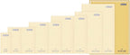Kraft Bubble Mailers 100 Pack, 14.5 x 20 Inch Padded Shipping Envelopes, Yellow Mailing Envelopes for Documents & Packages, Durable & Lightweight, Made in USA
