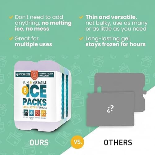 Healthy Packers Reusable Ice Packs for Lunch Boxes - Long Lasting Slim Freezer Packs, Thin Non-Toxic BPA-Free Hard Gel Ice Blocks for Coolers, Kids & Adults Lunch Bags, Travel, Camping, Food Storage