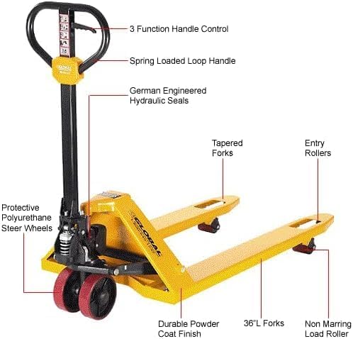 Global Industrial Industrial Duty Narrow Pallet Jack with 21" W x 36" L Forks, 5500 lb. Capacity, Manual Pallet Truck for Warehouse, Manufacturing and Retail