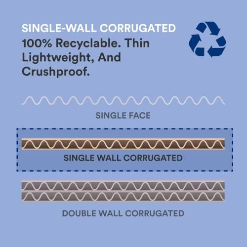 Box USA Small Shipping Boxes 6"L x 3"W x 2"H, 50-Pack - White Box Crush-Proof Mailers for Packaging, Storage, Gifts or Bulk Business Orders
