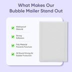 White Large Poly Bubble Mailers 12x15 inch | Self Seal Padded Envelopes Cushioned Bubble Mailer | Usable Size 12x15 | WaterProof | Lightweight mailing Shipping Bags | 50 Pack Bulk | USA Made