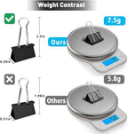 Medium Binder Clips, 144 Pack, 1-1/4 Inch, Black, Standard 32mm, Capacity 0.6 Inch, Metal Paper Clips, Office Clips, Fold Clamp, Office and School Supplies