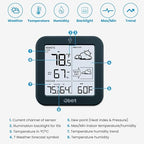 Indoor Outdoor Thermometer Wireless Weather Station, Battery Powered Inside Outside Thermometers Remote Temperature Humidity Monitor with Backlight and Dew-point for Office Bedroom Greenhouse (500 Ft)