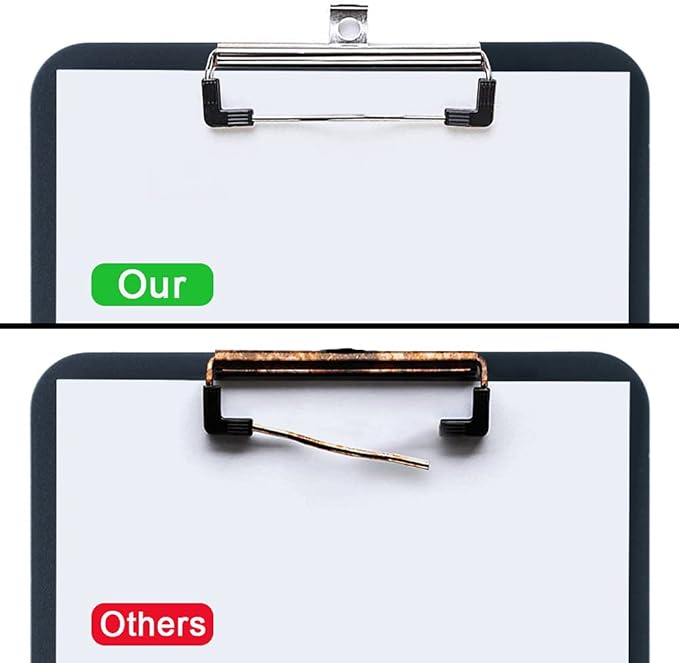 Meetory 10 Pack Mountable Clipboard Clips,Spring Loaded Surface Mount Handle with Rubber Grip and Hanging Hole