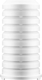 UN03 Indoor Outdoor Thermometer Weather Station Outdoor Sensor Protection Shield Wall Mounted