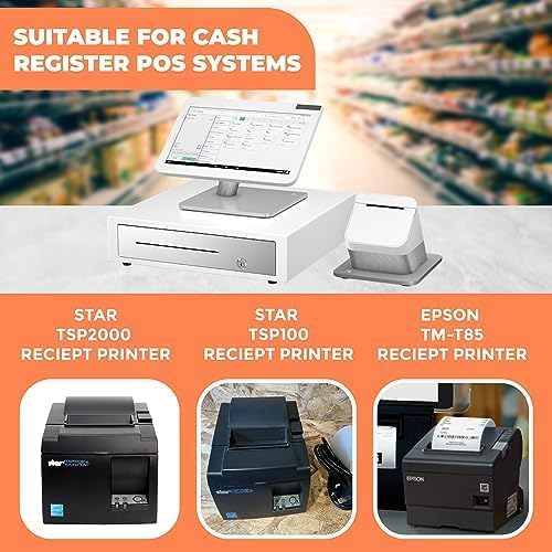 FRM 3 1/8 x 230 White Thermal Paper Receipt Rolls, Cash Register POS Receipt, POS Printer Paper, Fits All Credit Card Terminal, Receipt Paper, BPA Free