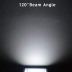 3 Pack 100W LED Flood Light Outdoor,10000LM Super Bright Security Lights, 6000K Daylight White Spot Light,IP66 Waterproof Exterior Floodlight Lighting for Backyard, Yard, Stadium, House