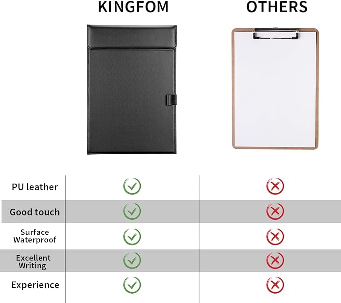 KINGFOM PU Leather Hardboard Office Clipboard, Magnetic Clip A4 Letter Size Clip Boards with Pen Holder for Nurses, Students, Teacher Black 4 Pack