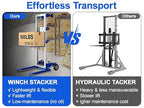 70" Material Lift Winch Stacker, 500 lbs Capacity Manual Material Lifts, Adjustable Straddle Material Lifter, Hand Winch Lift Trucks for Warehouse, Factory, Lightweight, 42.90" L x 43.30" W