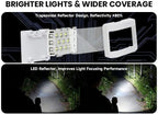 Running Lights for Runners, Clip on Flashlight, Rechargeable LED Safety Light for Walking at Night, Portable EDC Flashlight, Small Work Light Warning Flashing Camping Hiking Gear (White)