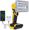 【36w・6500k】 Cordless LED Work Light Compatible with DeWalt 20V Battery, Portable Compact Flashlight Lamp Flood Light with USB/Type C Charging for Emergencie, Construction, Job Site(Bare Tool Only)