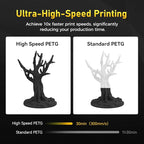 FLASHFORGE Rapid PETG Filament 1.75mm Burnt Titanium, 600mm/s Fast Printing, 3D Printer Filament 1kg Spool, Dimensional Accuracy +/- 0.02mm, Changing Colors with Light, Perfectly Hide The Layer Line