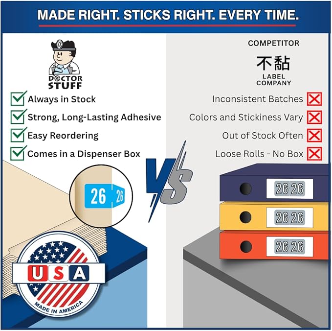 2026 Small Year Labels, Doctor Stuff 2026 Chart Stickers, Light Blue Color Coded, Tab Products Style, USA Made Year Stickers for End Tab File Folders, 500/Roll, 1 Roll, 1/2" x 1-1/8"