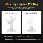 FLASHFORGE Rapid PETG Filament 1.75mm White, Max 600mm/s High Speed Printing, 3D Printer Filament 1kg Spool, Dimensional Accuracy +/- 0.02mm, Fits Most 3D Printers