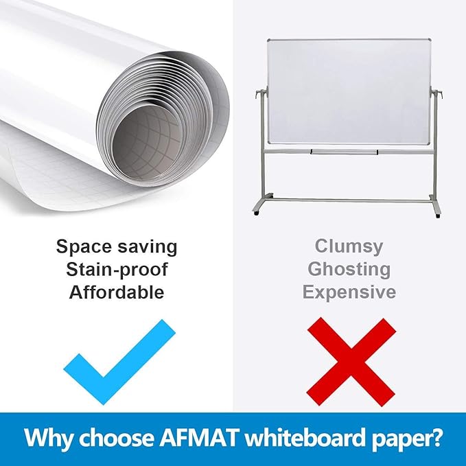 AFMAT Whiteboard for Wall, 8 x 4 ft White Board Sticker, 96 x 48 inches Dry Erase Wallpaper, Peel and Stick Whiteboard Contact Paper Roll for Wall/Table/Doors/Glass/Fridge, 9 Dry Erase Markers