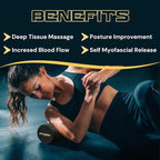 Fitizen Foam Roller – Muscle Massage Rehab Stiff Back Pain Physical Therapy Deep Tissue Firm Exercise Equipment Home Gym Stress Yoga Pilates for The Fit Citizen by FitNation