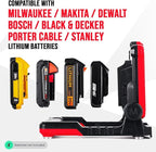 Master Tailgaters FLUD LED Work Flood Light Compatible with Makita/Milwaukee/Dewalt/Bosch/Black & Decker, Porter Cable, Stanley 18v-20v Battery
