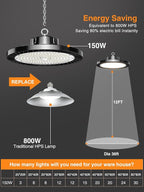 8 Pack 150W UFO LED High Bay Lights, 5000K Daylight, Super Bright 22500 LM, AC100-277V, High Bay Led Shop Lights with US Plug 5ft Cable for Garage Plug & Play Lighting for Warehouse
