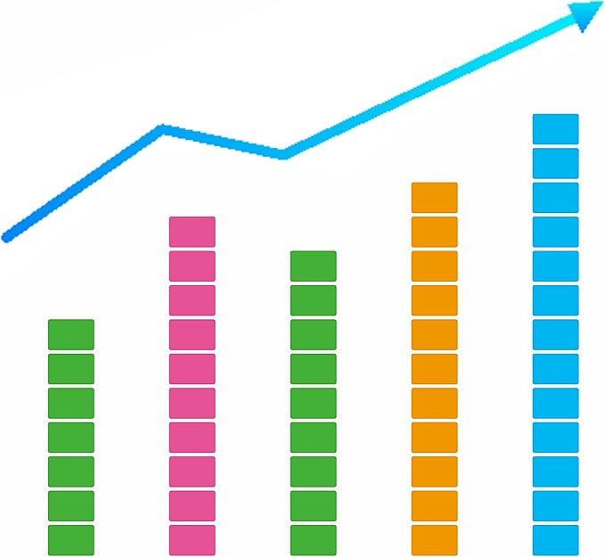 PARLAIM Pack of 1575 Square Color Coding Labels,1/2" x 3/4" Rectangular Stickers in 7 Colors Rectangle Folder File Labels