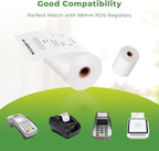 MUNBYN 2 1/4" X 85' Thermal Receipt Paper (20 Rolls) Cash Register Paper Rolls Fits for Most Credit Card Terminals, Verifone VX510 VX570 FD50 T4220, BPA Free