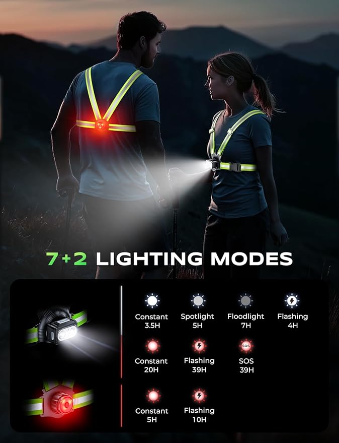500LM High-Vis Running Lights for Runners with Rear Light, Adjustable 45° Beam & 360° Reflective Vest, IPX4 Waterproof Running Vest Light for Night Walking/Cycling/Jogging, 3.5-20Hrs Runtime