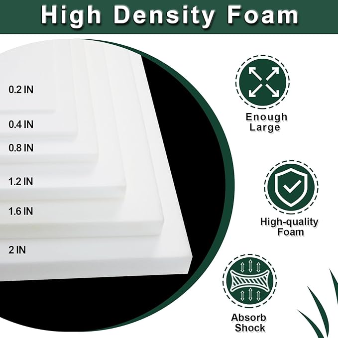 59x79x0.8 Inches High Density Craft Foam Sheets, Suitable for Shipping, Packing, Mailing, DIY, Cosplay, Cushion Foam, 35D High Density Foam Sheets