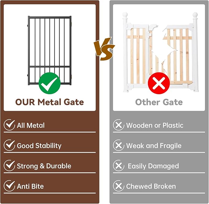 8 Panels Full Metal Freestanding Dog Gates with Door, 160” W x 32” H Folding Pet Gate Fence with Support Feet for Indoor,Stairs, Hallways and Doorways(Black)