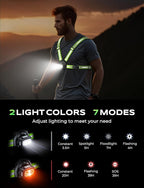 500LM High-Visibility Running Lights for Runners, Adjustable 45° Beam & 360° Reflective Vest, IPX4 Waterproof Running Vest Light for Night Walking/Cycling/Jogging, 3.5-20Hrs Runtime