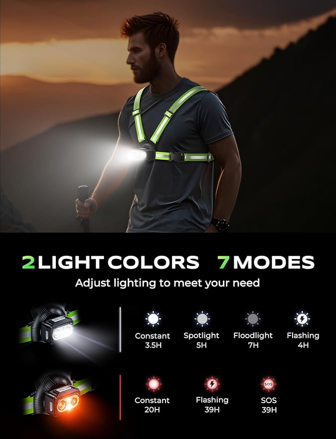 500LM High-Visibility Running Lights for Runners, Adjustable 45° Beam & 360° Reflective Vest, IPX4 Waterproof Running Vest Light for Night Walking/Cycling/Jogging, 3.5-20Hrs Runtime
