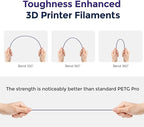 FLASHFORGE PETG Pro Filament 1.75mm +/- 0.02mm Burnt Titanium, Color Changeable 3D Printer Filament 1kg, Chameleon 3D Printing Filament Changing Colors with Light, Perfectly Hide The Layer Line