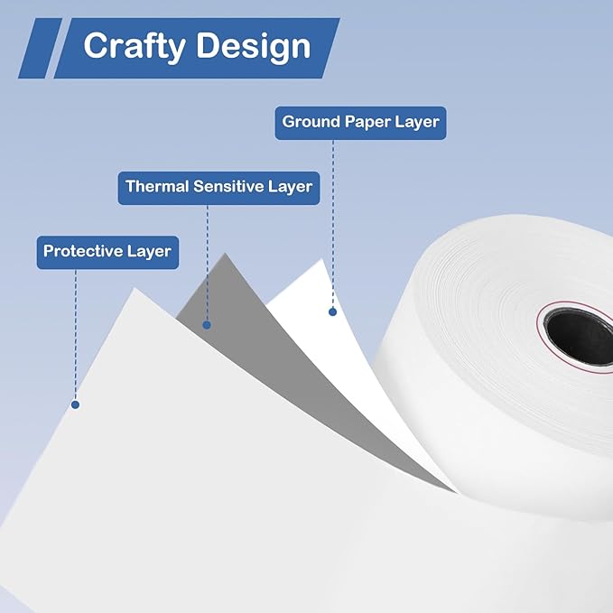 (50 Rolls) 3 1/8 x 273 Thermal Paper Rolls, BPA Free Thermal Receipt Paper Rolls, Fits All POS Cash Registers Thermal Paper Receipt Roll Pony Packaging