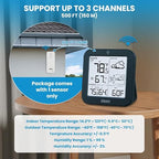 Indoor Outdoor Thermometer Wireless Weather Station, Battery Powered Inside Outside Thermometers Remote Temperature Humidity Monitor with Backlight and Dew-point for Office Bedroom Greenhouse (500 Ft)