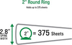 Office Essentials Economy View 3 Ring Binders, 2" Round Rings, 2.8" Spine, 375-Sheet Capacity, White Binders (4-Pack of 03146)