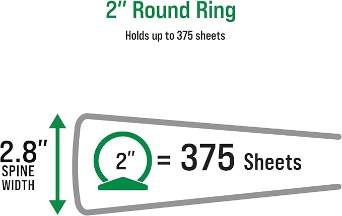 Office Essentials Economy View 3 Ring Binders, 2" Round Rings, 2.8" Spine, 375-Sheet Capacity, White Binders (4-Pack of 03146)