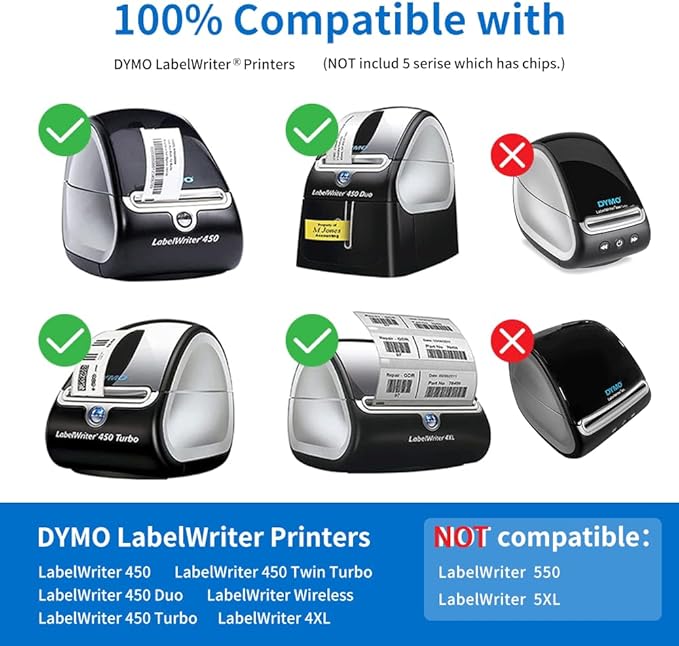 Label KINGDOM 12 Rolls Compatible Dymo 1" x 2-1/8" Multipurpose Labels Replacement for DYMO 30336 Barcode Labels for Label Writer 450, 450 Turbo, 4XL Desktop Printers