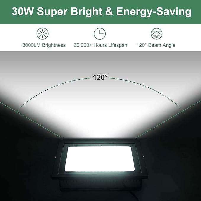 GLORIOUS-LITE LED Flood Lights Outdoor, 100W 10000LM Outside LED Work Light with Plug, 6000K Daylight White, IP66 Waterproof Portable Spot Security Lights for Garage, Yard, Garden, Playground(2 Pack)