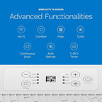 hOmeLabs Dehumidifier - Advanced Humidity & Moisture Control, Quiet, Efficient, Auto Shut-off, Ideal for Home, Basement, Office - 3,500 Sq Ft Wi-Fi (25 Pint MAX 64 Pint at 95°F, 90% RH)