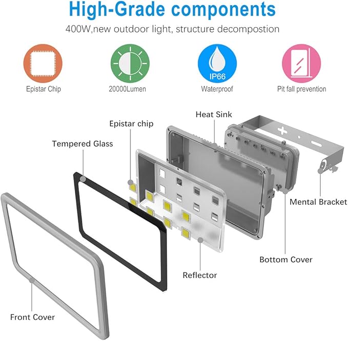 400W LED Flood Light Outdoor,2400W Equivalent 40000LM 6000K Daylight White Super Bright FloodLight with Plug,85-285V IP66 Waterproof Commercial Lighting for Fields,Counts,Arena,Stadium