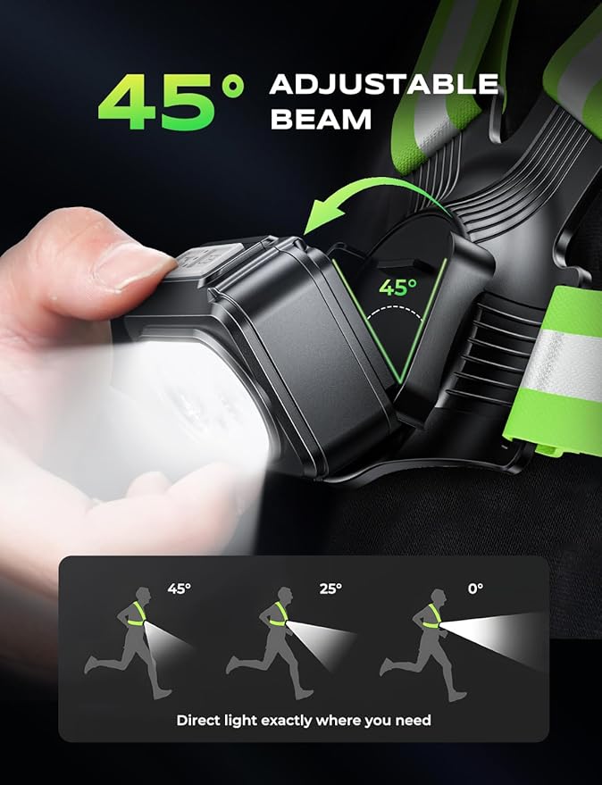 500LM High-Visibility Running Lights for Runners, Adjustable 45° Beam & 360° Reflective Vest, IPX4 Waterproof Running Vest Light for Night Walking/Cycling/Jogging, 3.5-20Hrs Runtime