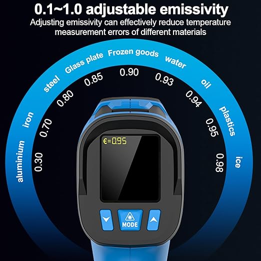 Infrared Thermometer Temperature Gun, Non-Contact High Temp Thermometer with Probe, 30:1 Laser Pyrometer with Color LCD for Cooking, Engine, Kiln, Forging, HVAC & Industrial, -40℉ to 2462℉