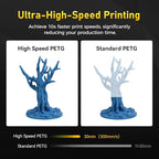 FLASHFORGE Rapid PETG Filament 1.75mm Metallic Blue, Max 600mm/s High Speed Printing, 3D Printer Filament 1kg Spool, Dimensional Accuracy +/- 0.02mm, Fits Most 3D Printers