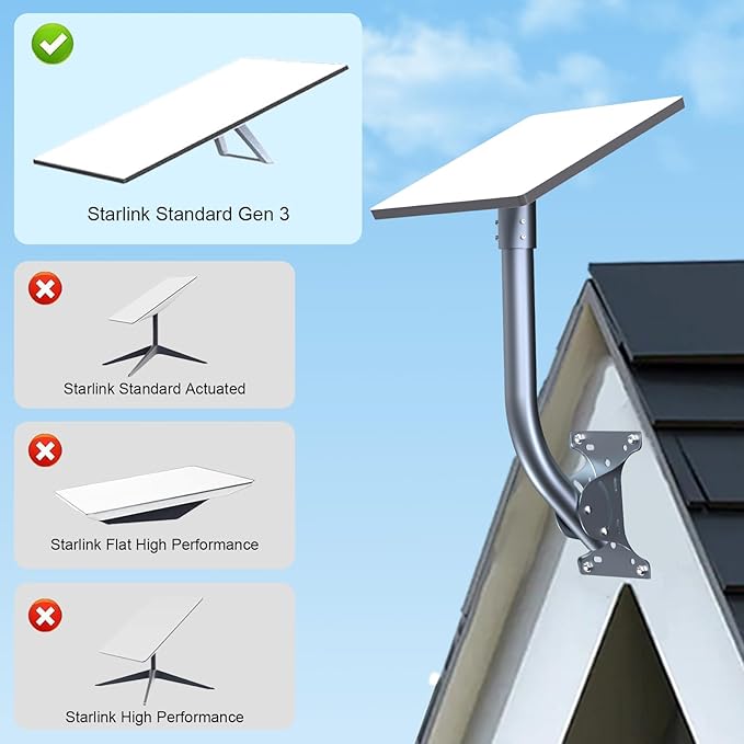 for Starlink Gen 3 Roof Mount, Aluminum Alloy Starlink Standard V3 Mounting Kit with Starlink Gen 3 Pipe Adapter, Angle Adjustable (Curved)