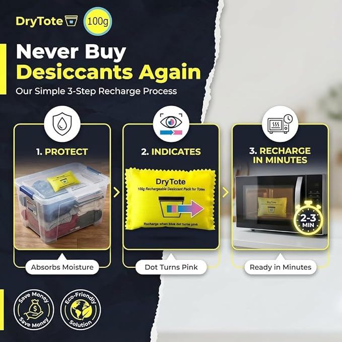 DryTote Rechargeable Desiccant Pack (Pack of 10), Ultimate Moisture Absorption, Color Change Indicator, Safe Storage Protection, Large Capacity 200 Gallons, 100g, Yellow