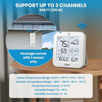 Indoor Outdoor Thermometer Wireless Weather Station, Battery Powered Inside Outside Thermometers Hygrometer Monitor with Backlight, Max/Min Record, Dew Point, Heat Index, Pressure (500 Feet)