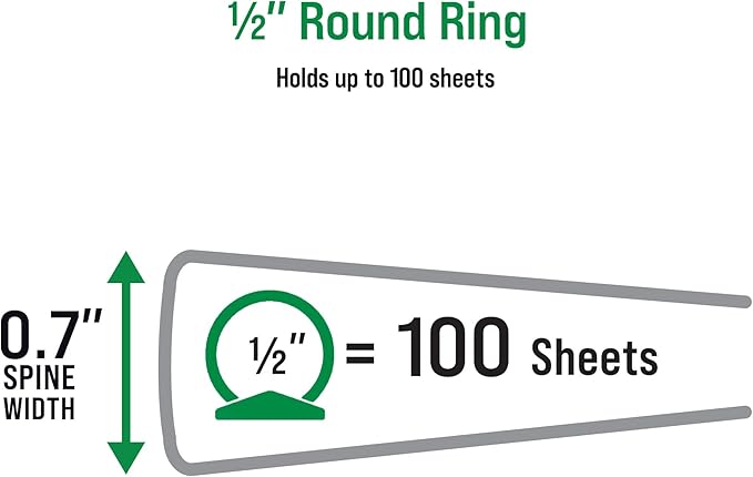 Office Essentials Economy View 3 Ring Binders, 0.5" Round Rings, 0.7" Spine, 100-Sheet Capacity, White Binders, Ideal for Occasional Use and Light Referencing (4-Pack of 03124)