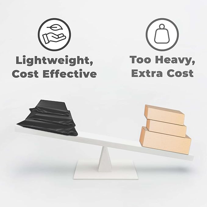 The Boxery 12x15.5" Black Self-Seal Poly Mailer Bags – 100 Pack | Waterproof, Tear-Resistant Shipping Envelopes