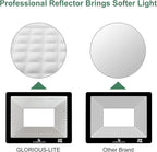 GLORIOUS-LITE LED Flood Lights Outdoor, 50W 5000LM Outside LED Work Light with Plug, 6000K Daylight White, IP66 Waterproof Portable Spot Security Lights for Garage, Yard, Garden, Playground(2 Pack)