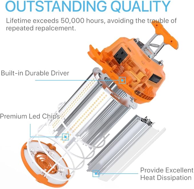 HYPERLITE LED Temporary Work Light 60W 7500LM 200W HID/HPS 5000K, Portable Hanging Construction Light with Stainless Steel Safety Guard and Sturdy Hook for Job Site, Workshop(with an ON/Off Switch)