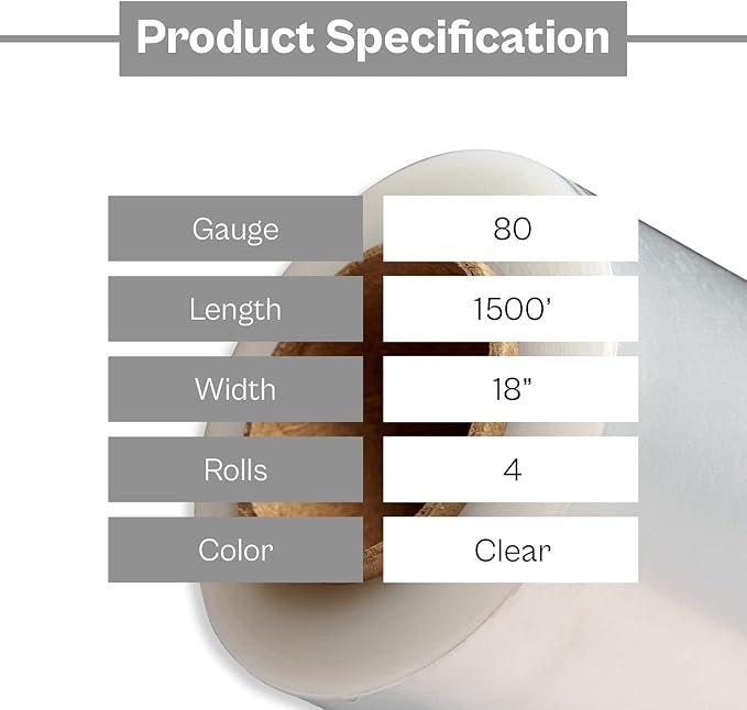 PSBM 4 Rolls 18 Inch x 1500 Feet 80 Gauge Stretch Film/Wrap, Heavy Duty Industrial Strength Up to 800% Ultimate Stretch, Clear Shrink Plastic Wrap for Moving, Packing, Shipping & Storage